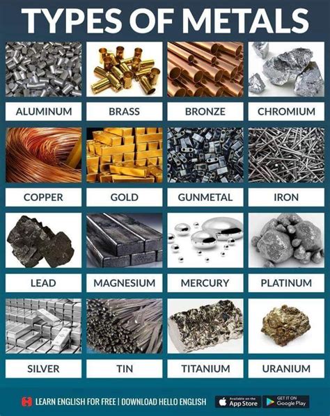 englisch aluminium|aluminum meaning.